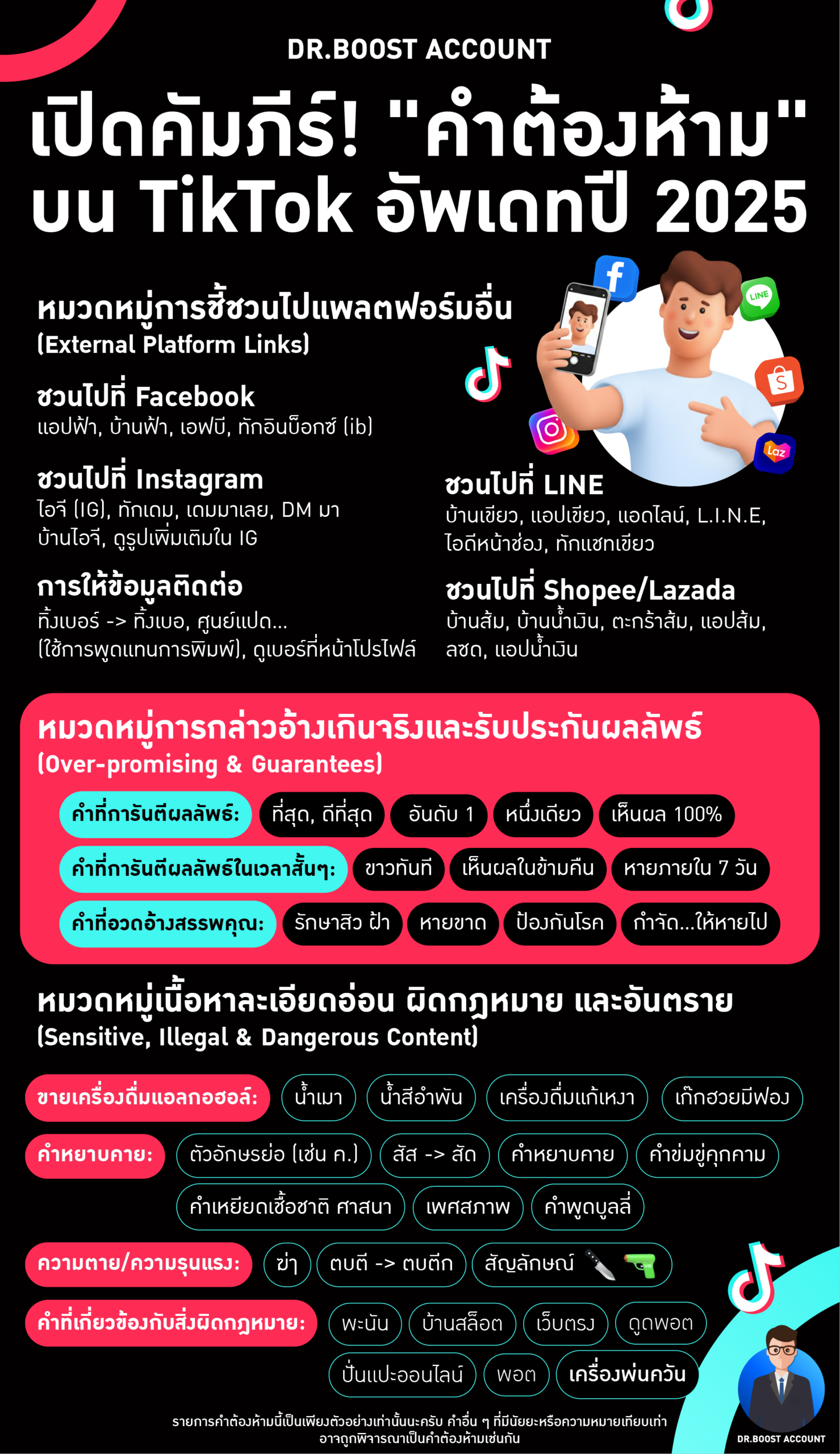 คำต้องห้าม TikTok
